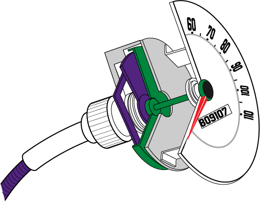 Compteur de vitesse de fonctionnement
